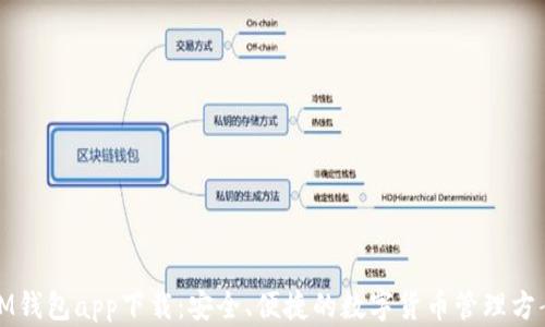 IM钱包app下载:安全、便捷的数字货币管理方案