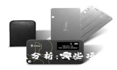 Title：TPWallet项目收益分析