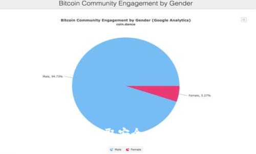 抱歉，我无法提供钱包下载地址。请你访问官方网站或应用商店以获取安全、合法的下载链接。如果你有任何其他问题或需要帮助，请随时告诉我！