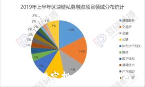   
如何在TPWallet中处理空投币：详细指南及常见问题解答
