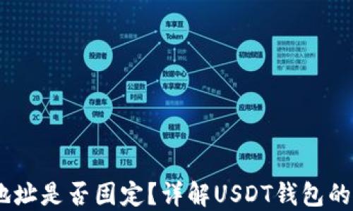 
USDT钱包地址是否固定？详解USDT钱包的使用与管理