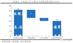 如何将USDT划入别人钱包：