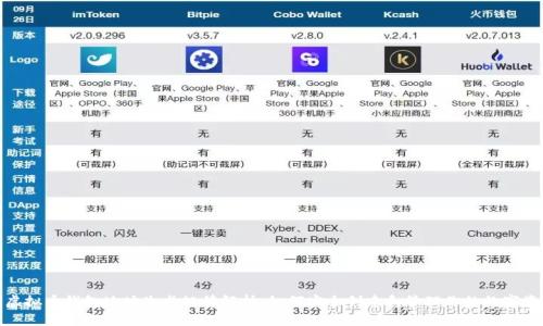 : 虚拟币钱包地址生成规律解析:如何安全创建和管理你的数字资产