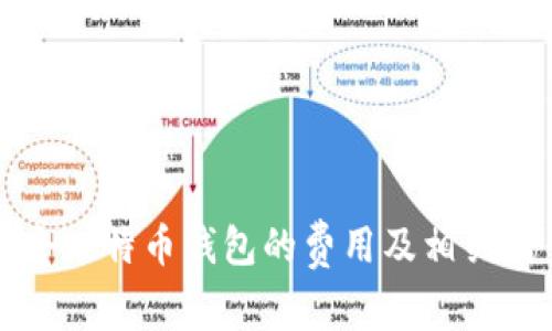 创建一个比特币钱包的费用及相关因素分析