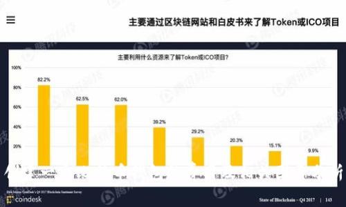 创建一个比特币钱包的费用及相关因素分析