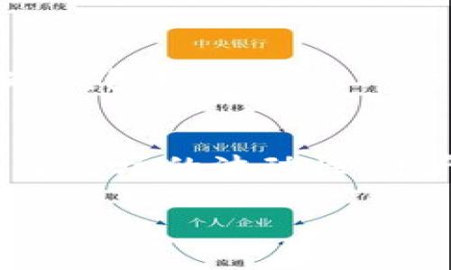 区块链电子钱包的完整指南：常见类型与选择要点/

区块链, 电子钱包, 数字货币, 钱包选择/guanjianci

什么是区块链电子钱包？
区块链电子钱包是用来存储和管理数字货币（如比特币、以太坊等）的软件程序或工具。这些钱包的主要功能是发送、接收以及管理这些数字资产。与传统的银行账户不同，区块链电子钱包提供了一种去中心化的存储解决方案，通过密码学技术确保用户对其资金的控制权。每个钱包都有一个与之对应的公钥和私钥，公钥类似于账号，而私钥则是用来授权交易的密码。

区块链电子钱包的类型
区块链电子钱包主要可以分为三种类型：热钱包、冷钱包和纸钱包。每种类型都有其特定的用途和安全性，用户可以基于自己的需要来选择合适的电子钱包。

h4热钱包/h4
热钱包是指与互联网连接的钱包，通常用于频繁交易。它们可以是桌面应用、手机应用或网页钱包。热钱包的优点在于方便用户随时随地访问和交易资产，适合那些需要频繁交易的人士。不过，由于其在线特性，热钱包也更容易受到黑客攻击，因此在安全性方面相对较弱。

h4冷钱包/h4
冷钱包是将数字货币信息离线存储的方式，通常被认为是最安全的选择。常见的冷钱包有硬件钱包和纸钱包。硬件钱包是一种专门的设备，用于存储私钥，不连接互联网，可以有效避免黑客攻击。纸钱包则是将公钥和私钥打印在纸张上，确保不会被黑客获取，但需要小心保管，避免物理损坏或丢失。

h4纸钱包/h4
纸钱包是指将生成的公钥和私钥打印出来，作为一种物理形态的钱包，与其他类型的钱包相比，它的安全性非常高。但纸钱包的缺点在于不便于交易，适合长期储存数字货币。

选择合适的区块链电子钱包的要点
在选择区块链电子钱包时，用户需要考虑以下几个关键要素：

h4安全性/h4
安全性是选择电子钱包时最重要的一个方面。用户应该选择一些提供多重身份验证、冷存储等安全措施的钱包。如果用户选择热钱包，则应确保其提供强大的安全性，并使用二步验证等措施来增强安全性。

h4用户体验/h4
一个好的数字钱包应该具有友好的用户界面，操作简便。无论是初学者还是经验丰富的用户，都应该能够轻松设置和使用钱包。良好的用户体验不仅可以使用户避免在使用过程中遇到的困扰，还可以提高交易效率。

h4支持的货币类型/h4
不同的钱包支持不同种类的数字货币，用户应根据自己的投资组合选择支持多种货币的钱包。对于投资者而言，选择一个能够存储所有资产的钱包，可以减少管理多个钱包的复杂性。

h4社区和客服支持/h4
在选择区块链电子钱包时，查看相关社区的反馈和客服支持非常必要。活跃的社区可以为用户提供较为丰富的使用资料和问题解答，而良好的客服支持则可以帮助用户解决在使用钱包过程中遇到的问题。

常见问题解答

h41. 区块链电子钱包安全吗？/h4
区块链电子钱包的安全性取决于用户选择的钱包类型以及使用的安全措施。热钱包通常面临更高的安全风险，因为它们是在线存储，容易受到黑客攻击。相对而言，冷钱包如硬件钱包和纸钱包的安全性较高，因为它们存储信息的方式不依赖于互联网。然而，无论选择哪种钱包，用户都需采用安全措施，例如使用强密码、多重认证，并定期备份钱包信息以防丢失。

h42. 如何备份电子钱包？/h4
备份电子钱包是确保用户资金安全的重要步骤。对于热钱包，可以通过电子钱包软件提供的备份功能生成助记词（一般由12-24个单词组成），通过助记词可以恢复钱包。对于冷钱包，用户应将私钥及其他重要信息安全存储在多个地点。此外，务必要避免将私钥与任何在线设备连接，以大幅降低被攻击的风险。

h43. 如何选择适合自己的区块链电子钱包？/h4
选择合适的区块链电子钱包需考虑个人习惯、投资策略、以及对安全性的要求等因素。针对频繁交易的用户，可以选择热钱包，如Coinbase、MetaMask等；而对于长期持有数字资产的用户，冷钱包如Ledger、Trezor等会更为安全。另外，用户还应考虑钱包支持的货币类型、用户界面的友好性、以及社区和客服支持等方面。

h44. 使用区块链电子钱包有什么限制？/h4
区块链电子钱包在使用过程中确实存在一些限制。首先，交易的速度和费用可能会受到网络拥堵的影响；其次，一些国家和地区针对加密货币的监管政策可能影响用户的使用便利；此外，由于市场的波动性，资产的价值可能会有较大演变。此外，用户在使用区块链电子钱包时，也需要注意安全性，确保私钥和助记词不被他人获得。一旦私钥丢失或泄露，用户可能会失去对钱包中所有资产的控制权。

总之，区块链电子钱包在数字货币的管理和交易中起着至关重要的作用。了解不同类型的电子钱包及其选择要点，有助于用户更好地进行数字资产的投资和管理。