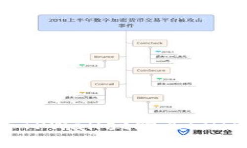 : 如何通过TPWallet购买SHIB:全面指南