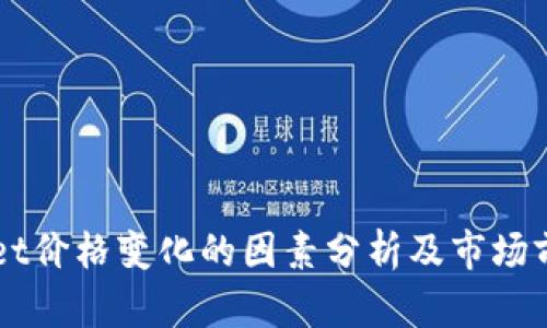 TPWallet价格变化的因素分析及市场前景展望