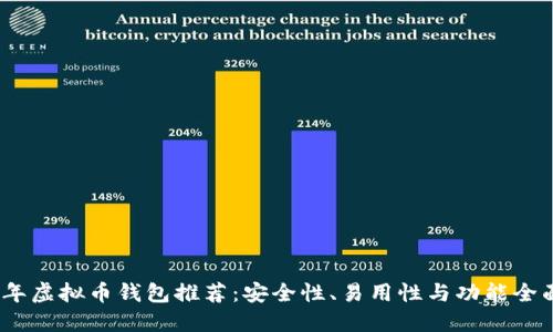 2023年虚拟币钱包推荐:安全性、易用性与功能全面评测