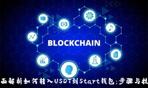全面解析如何转入USDT到Start钱包:步骤与技巧