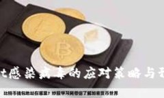 tpwallet感染病毒的应对策略
