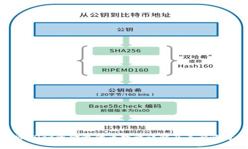 TPWallet资金池代币数量详解及其影响分析