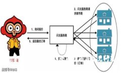 如何免费下载钱包应用：
