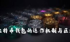 全面解析比特币钱包的运