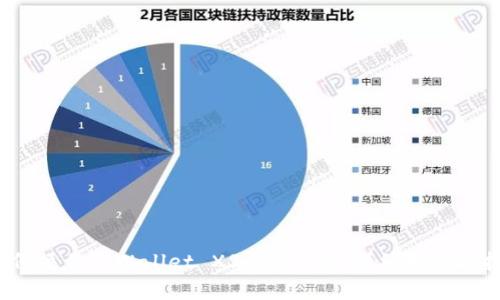 如何操作TPWallet XSwap公测:详细指南与技巧