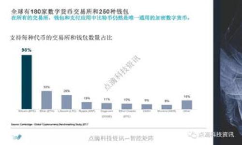 2023年最受欢迎的7个以太坊钱包:安全、方便与实用性兼备
