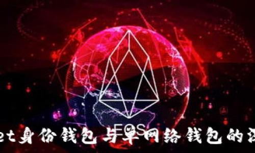 TPWallet身份钱包与单网络钱包的深度解析