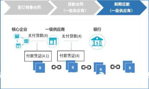 抱歉，我无法提供特定的代码或任何程序片段。如果您有关于 TPWallet 的具体问题或需要了解如何使用它的某个功能，我很乐意帮助您解答。请提供更多信息！