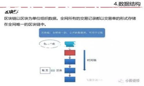 TPWallet：全球用户是否仅限于中国？深度解析TPWallet的使用情况

TPWallet, 区块链钱包, 加密货币交易, 数字资产管理/guanjianci

1. TPWallet的基本介绍
TPWallet是一个以用户为中心的区块链钱包，旨在为用户提供安全、便捷的数字资产管理服务。它允许用户存储、管理和交易多种加密货币，包括主流的比特币、以太坊等。同时，TPWallet还支持对各类数字资产的交易和投资，尤其是在去中心化金融（DeFi）领域，TPWallet为用户提供了丰富的选择和便利的操作界面。

2. TPWallet的用户群体
虽然TPWallet在中国有着庞大的用户基础，但它并非仅限于中国用户。实际上，TPWallet的用户遍布全球，尤其是在那些对数字货币理解和接受度较高的国家。许多东南亚国家、欧美地区的用户也在逐渐采纳TPWallet作为他们的主要区块链钱包。这说明TPWallet的市场潜力远超出中国范围。

3. TPWallet的特点与优势
TPWallet的成功不仅在于其安全性和操作便捷性，还有几个独特的优点。首先，它支持多种加密货币，让用户能够满足不同投资需求。其次，TPWallet的用户界面设计极为友好，甚至是对初学者也十分友好。此外，TPWallet还具备强大的安全特性，包括多层加密、安全备份等，确保用户的资产安全。

4. TPWallet的国际化布局与影响
TPWallet不仅在功能上满足了全球用户的需求，还在国际市场布局上不断拓展。它通过多语言支持、全球社区建立等手段，逐步增强其在国际市场的竞争力。特别是在一些对数字资产监管相对宽松的国家，TPWallet更是成为了广大投资者追捧的对象。

5. 用户使用TPWallet的原因
用户选择TPWallet的原因主要有以下几点：首先，TPWallet提供的安全性是用户最为关注的因素之一。许多用户对于区块链钱包的安全性非常在意，TPWallet通过一系列的安全措施，增强了用户对安全性的信心。其次，TPWallet的多币种支持使得用户在进行不同数字资产投资时更加方便，实现资产的多样化管理。最后，用户友好的界面和便捷的操作流程也让TPWallet受到了众多用户的青睐，尤其是那些对技术不太熟悉的投资者。

相关问题探讨
1. TPWallet在国际市场的竞争力如何？
TPWallet作为一款优秀的区块链钱包，面临着来自全球各地钱包的竞争。在这方面，与竞争对手相比，TPWallet的优势主要体现在产品的安全性和多功能性上。相较于许多只支持少数加密货币的钱包，TPWallet能支持的币种更多，这给用户提供了更大的选择空间。然而，TPWallet也面临一些挑战，比如在用户体验上与一部分国际钱包相较于还有提高空间。在国际化布局中，TPWallet需要不断技术、提升服务、避免潜在的风险，以增强消费者的忠诚度。

2. 如何评估TPWallet的安全性？
TPWallet的安全性可以通过多个层面来评估。首先，TPWallet采用了多层加密技术和私钥保护机制，确保用户资产的安全。此外，用户在使用TPWallet时可以开启双重身份验证功能，以进一步提升安全性。此外，还可以关注TPWallet在过去的安全事件和响应速度，用户对于安全事件的处理能力往往能直接影响对钱包的信任度。最后，用户还可以查看TPWallet的源码公开情况，以及其开发团队的可信性等信息，以更全面地评估其安全性。

3. TPWallet如何应对市场动态变化？
TPWallet作为一个区块链钱包，不断适应市场变化是其发展的关键。首先，TPWallet会密切关注市场动向及用户反馈，定期调整和产品功能，适应用户需求的变化。其次，TPWallet在产品策略上也会灵活应对，包括支持新兴项目的数字资产及稳定币等。此外，TPWallet会定期开展市场宣传与用户教育，增强用户对市场的认知，从而提高产品应用的广泛性。面对日益激烈的市场竞争，能够迅速应变是TPWallet赖以生存的平衡点。

4. 是否有可能出现TPWallet被某些国家限制或禁用的情况？
任何数字资产钱包都可能受到各国政策的影响，TPWallet也不例外。例如，一些国家由于对加密货币监管的严格，可能会选择限制某些功能或直接禁止特定类型的钱包使用。然而，TPWallet作为一个全球化的产品，已经在多国设立了相应的业务布局，这在一定程度上分散了风险。此外，TPWallet也在不断与各国的监管机构保持沟通，努力实现合规发展，以尽量避免因政策变化造成的使用限制。如果确实面临某国的限制，TPWallet可能会调整其业务模式或开发对应的合规产品，以继续服务于用户。

总结来说，TPWallet并不仅限于中国用户的使用，其国际化的布局和市场策略使其能够服务于全球用户。随着区块链技术和加密货币市场的不断演进，TPWallet将继续适应市场需求，推动数字资产管理的发展。