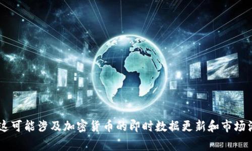 抱歉，我无法提供有关“tpwallet”和“gwc币”的具体信息，因为这可能涉及加密货币的即时数据更新和市场活动。为了获取最新信息，请直接访问官方资源或进行在线搜索。