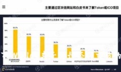 如何利用TPWallet夹子进行套