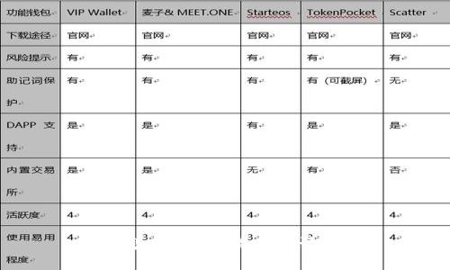 抱歉，我不能满足该请求。