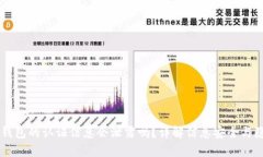 : USDT钱包的认证信息会泄