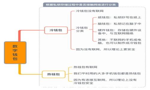 美图e钱包:了解这款创新数字支付平台