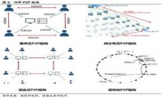 以太坊最新版本钱包升值