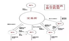 以太坊钱包恢复详解：从