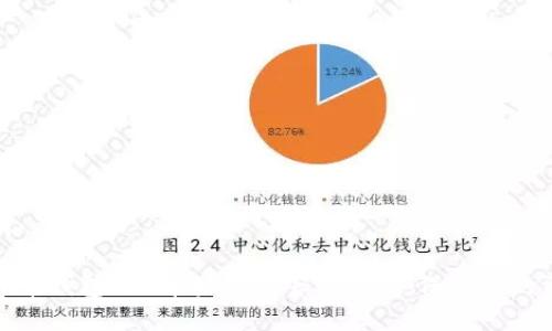 和关键词
最佳虚拟币钱包APP苹果下载官网推荐:保障您的资产安全