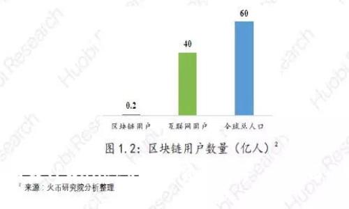 : 如何在TPWallet中添加资产符号 - 全面的指南