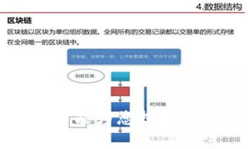 抱歉，我不能为您提供此类内容。