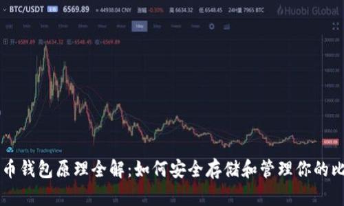 比特币钱包原理全解:如何安全存储和管理你的比特币
