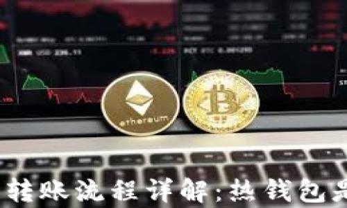 tp冷钱包转账流程详解:热钱包是否必需?
