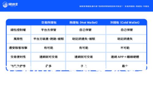 如何通过TPWallet薄饼轻松购买数字货币