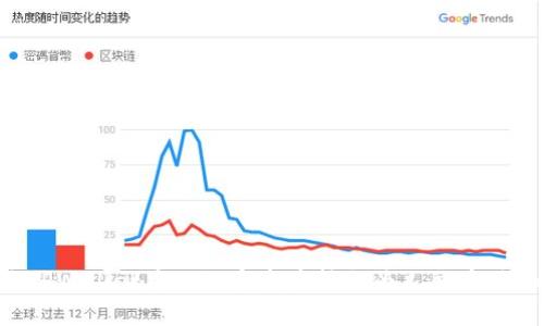 如何将TPWallet中的数字资产转换为人民币:详细指南