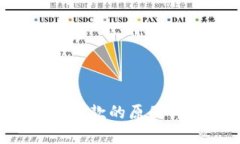 App钱包未完成付款的原因