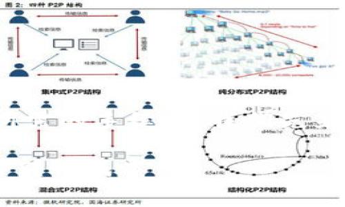 为了帮助您了解tpwallet转U(USDT)所需的手续费,我们先来详细介绍一下tpwallet及其转账过程。
tpwallet转USDT手续费解析:全面了解转账成本