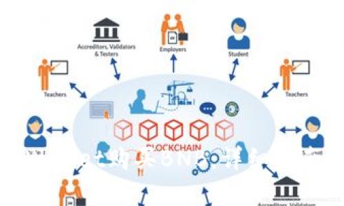 如何通过TPWallet购买BNB:详细指南与实用技巧