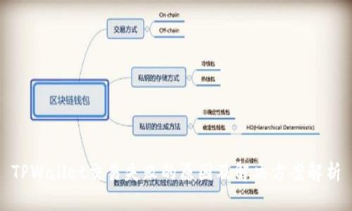 TPWallet交易失败的原因及解决方案解析