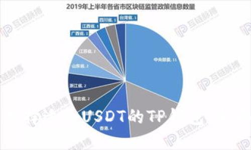 如何选择适合USDT的TP钱包:全面指南