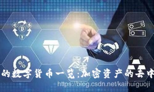 TPWallet支持的数字货币一览:加密资产的去中心化管理工具