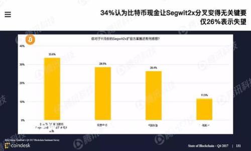 TPWallet邀请活动及其优势详解