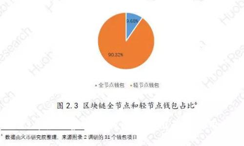 2023年最佳虚拟币钱包平台推荐及使用指南