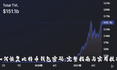 如何恢复比特币钱包密码：完整指南与实用技巧