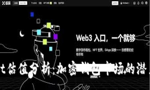 :
TPWallet估值分析:加密钱包市场的潜力与前景