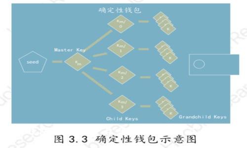钱能钱包是正规平台吗?全面解析及用户须知