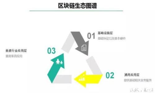 如何使用TPWallet领取代币:详细操作指南