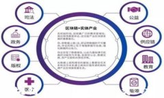 全面解析区块链资产钱包